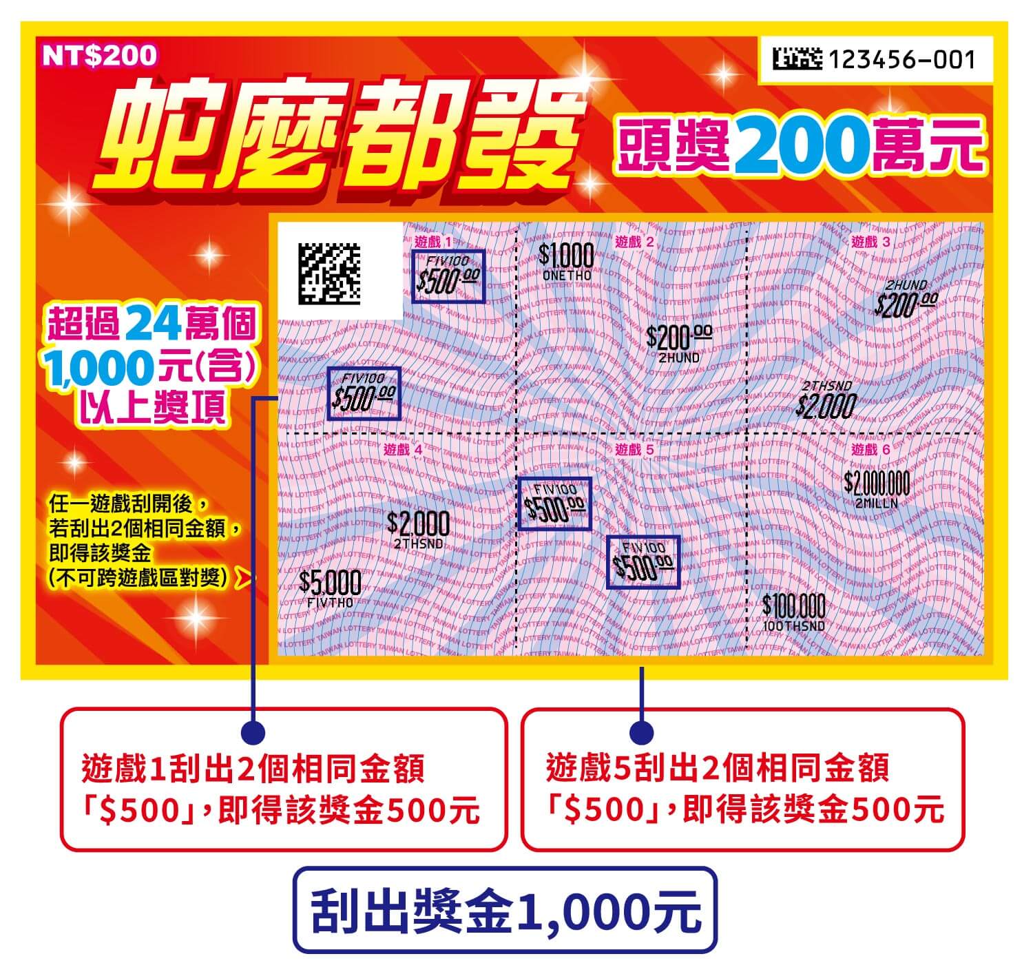 蛇麼都發刮刮樂示意圖